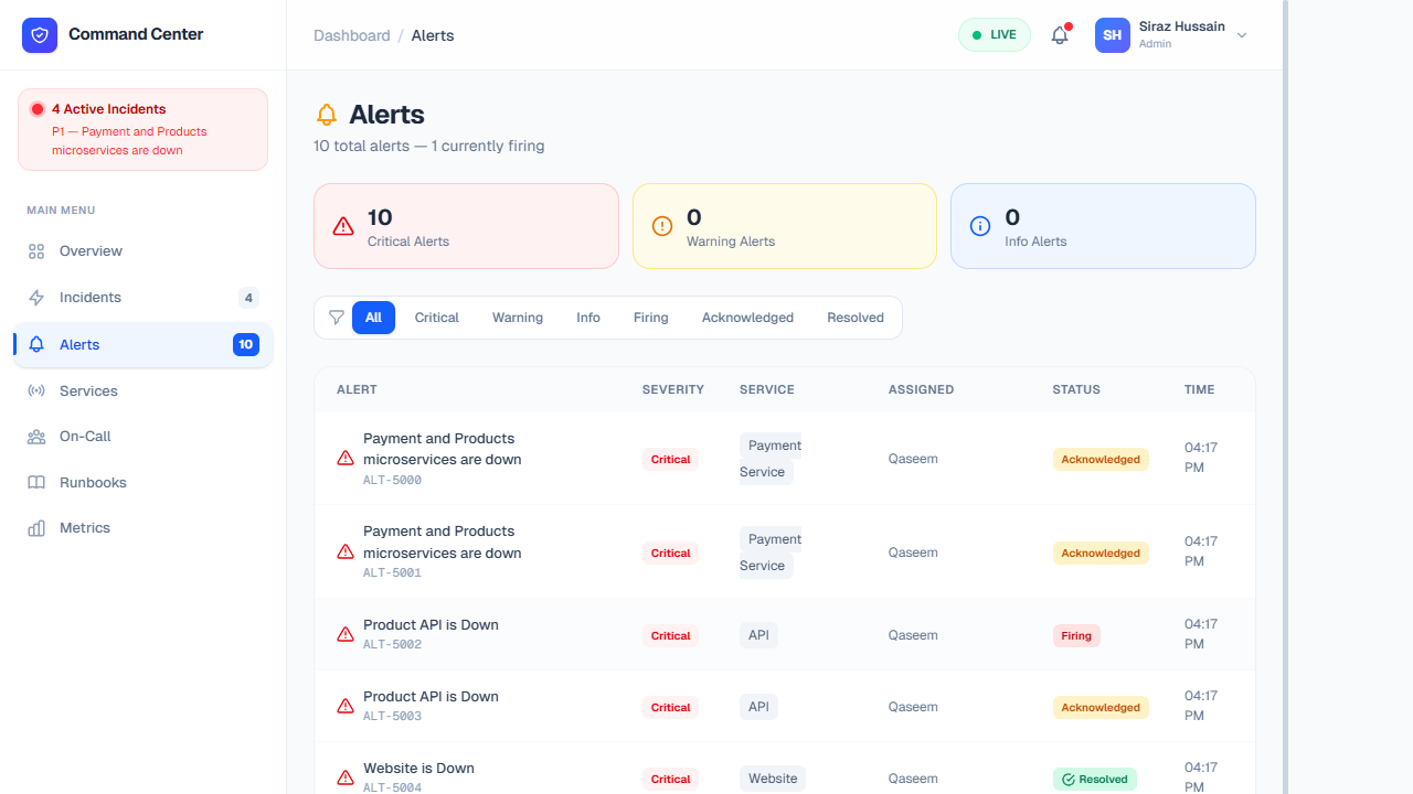 Alerts Tab